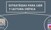 ESTRATÉGIAS PARA LEER 
Y LECTURA CRÍTICA