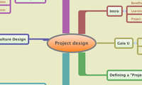 Project design