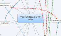 You Children's TV Idea