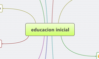 educacion inicial