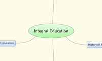 Integral Education