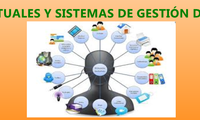 AMBIENTES VIRTUALES Y SISTEMAS DE GESTIÓN DE APRENDIZAJES