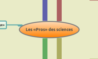 Les «Pros» des sciences