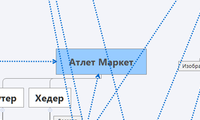 Атлет Маркет