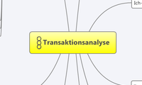Transaktionsanalyse