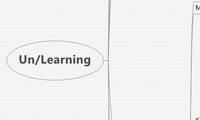 Un/Learning
