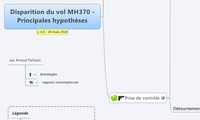 Disparition du vol MH370 -
Principales hypothèses