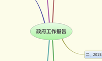 政府工作报告
