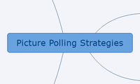 Picture Polling Strategies