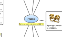 РАЙОН