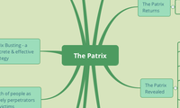 The Patrix