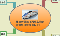 北陸新幹線４列車名発表
信濃毎日新聞10/11