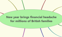 New year brings financial headache for millions of British families