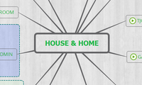 House & home