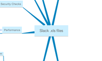 Slack .xls files