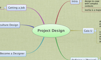 Project Design