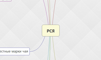 РСЯ