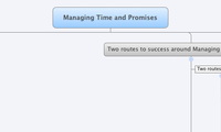 Managing Time and Promises