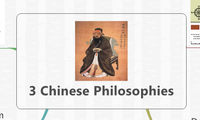 3 Chinese Philosophies