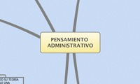 PENSAMIENTO ADMINISTRATIVO