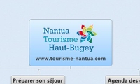 www.tourisme-nantua.com