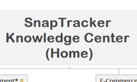 SnapTracker Knowledge Center (Home)