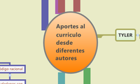 Aportes al curriculo desde diferentes autores