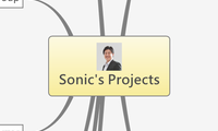 Sonic's Projects