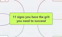11 signs you have the grit you need to succeed