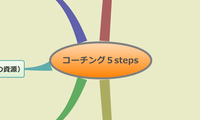 コーチング５steps