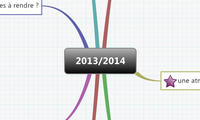 2013/2014