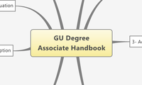 GU Degree
Associate Handbook