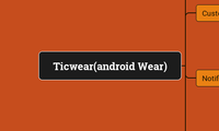 Ticwear(Android Wear)