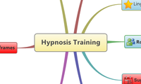 Hypnosis Training