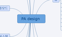 PA design