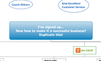 I've signed up... Now how to make it a successful business? Duplicate this!