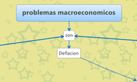 problemas macroeconomicos