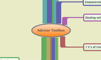 Advisor Toolbox
