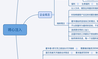 将心注入