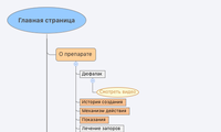 Главная страница