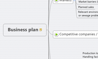 Business plan