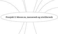 Prosjekt 2: Messe.no, messeweb og utstillerweb