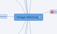 Image Stitching