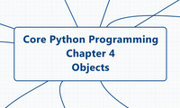 Core Python Programming
Chapter 4
Objects