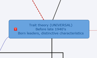 Trait theory (UNIVERSAL) Before late 1940's Born leaders, distinctive characteristics