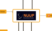 NüüP BP2016