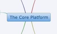 The Core Platform