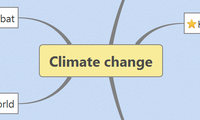 Climate change