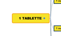 1 TABLETTE