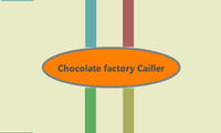Chocolate factory Cailler